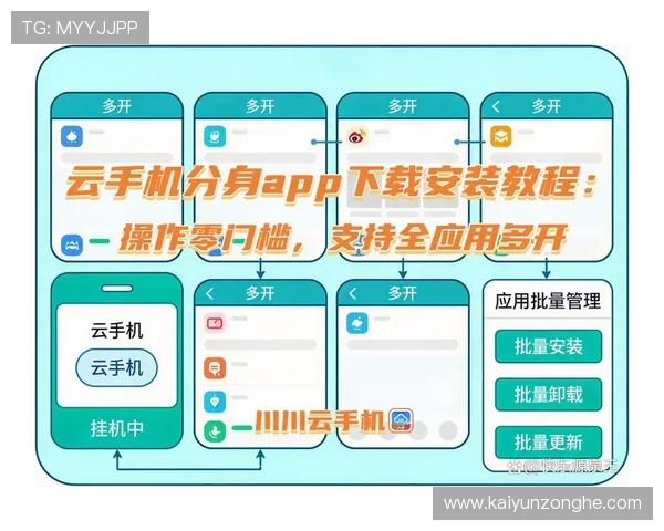 开云手机版app下载安装详细步骤及常见问题解决方案全攻略