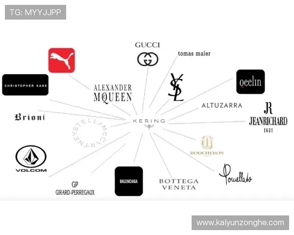 分析开云集团与LVMH在奢侈品行业中的数字化转型与创新实践