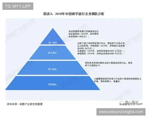 开云中国电子企业文化与管理模式对行业发展的积极影响分析 开云中国电子企业文化与管理模式对行业发展的积极影响分析