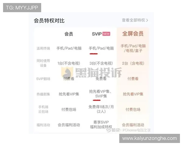 开云会员升级与降级操作指南帮助你灵活调整会员等级享受不同级别的专属权益 开云会员升级与降级操作指南帮助你灵活调整会员等级享受不同级别的专属权益