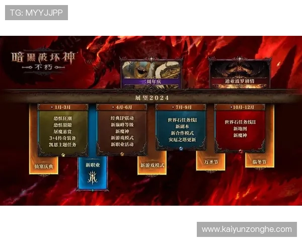 开云官网入口官方平台最新动态，第一时间掌握游戏最新版本和官方公告信息